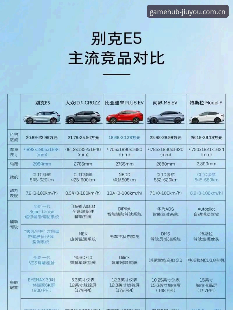 九游直播平台替代站 九游体育平台竞品对比入门教程:从官网转型到替代站实战操作指南
