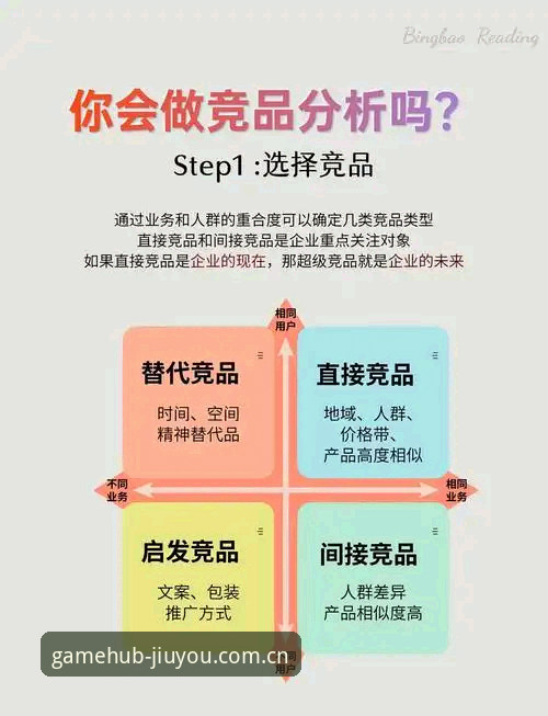 3个实测技巧：为游戏玩家深耕竞品对比推荐的九游体育平台打开方式