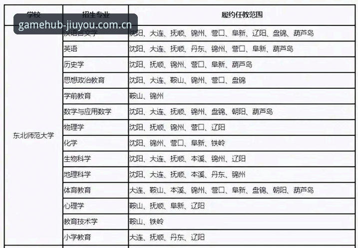 辽宁铁人休赛期重组实用指南：从换外援到补本土的完整解读